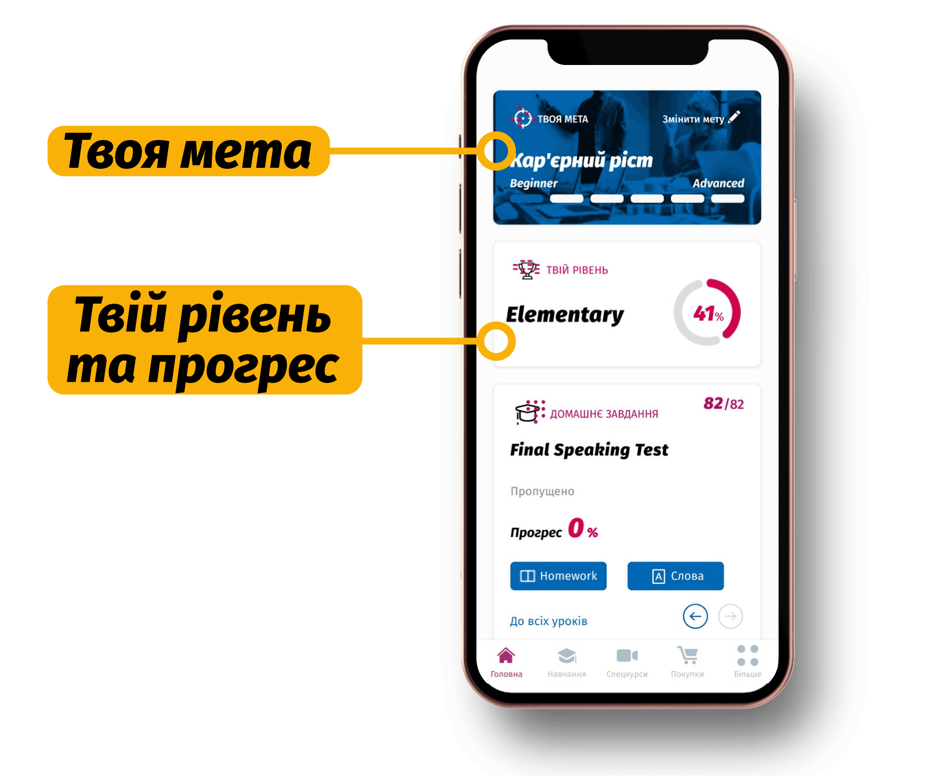 Скріншот 2 додатку для онлайн курсів англійської мови