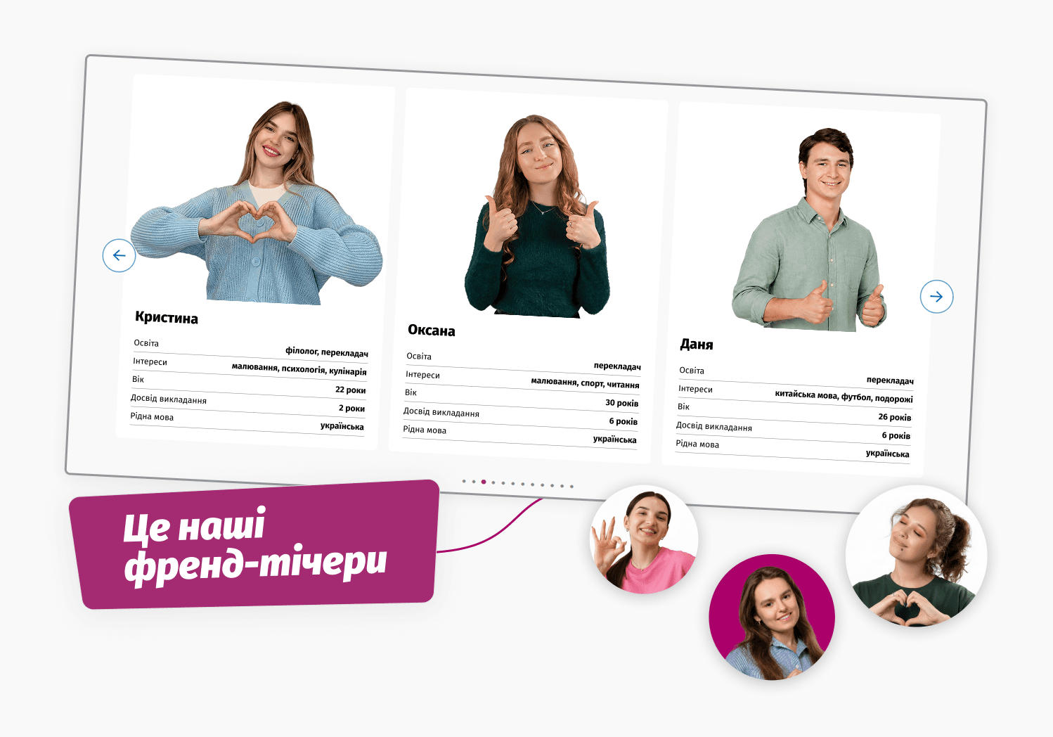 Самостійно обираєш викладача